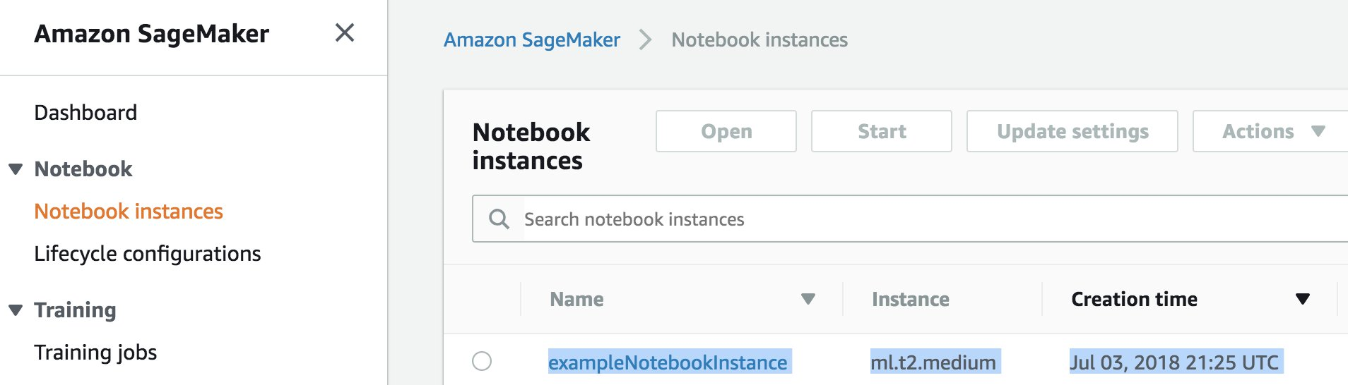 Coloca un cuaderno en un contenedor. AWS IoT Analytics