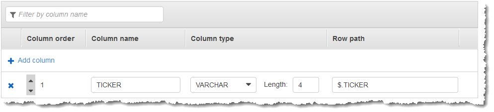 Imagen de pantalla de la consola que muestra el esquema en la aplicación con una columna ticker.