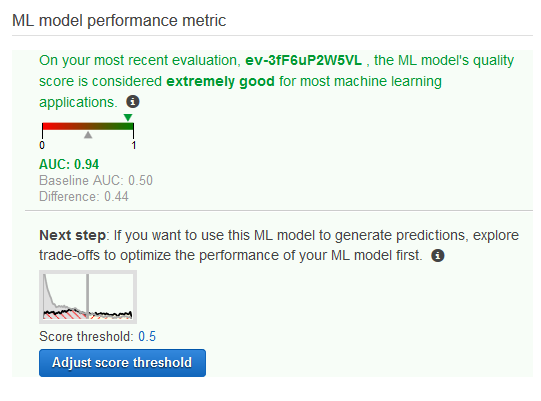 ML model performance metric showing extremely good quality score with AUC of 0.94.