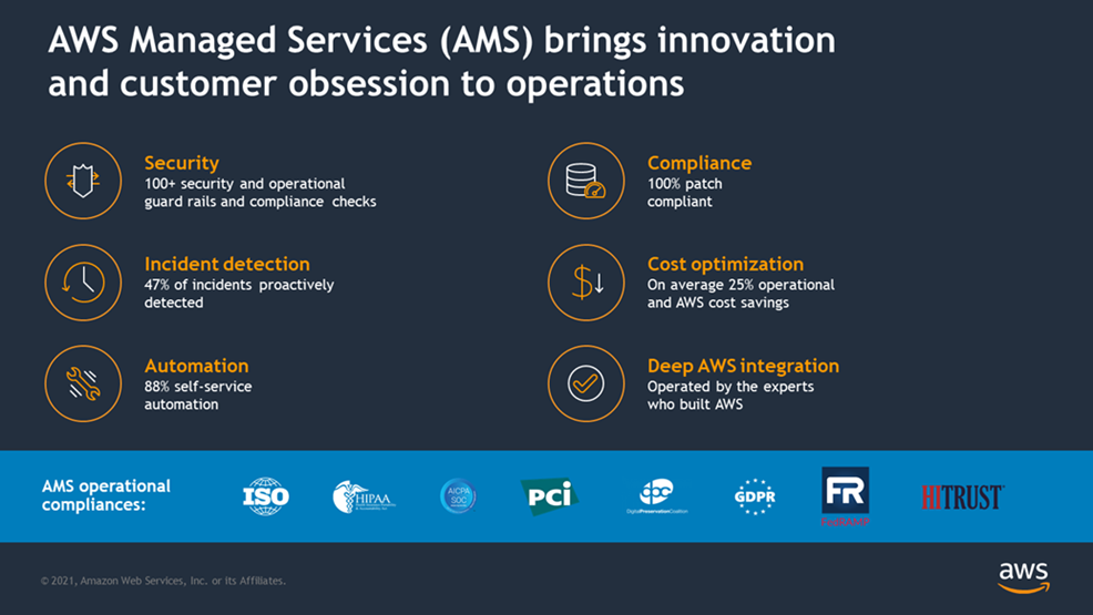 Servicios en la nube de AMS: qué obtiene y cuándo lo obtiene.