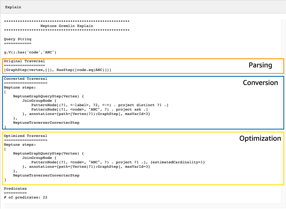 Salida de la API de explain para un recorrido simple de Gremlin.