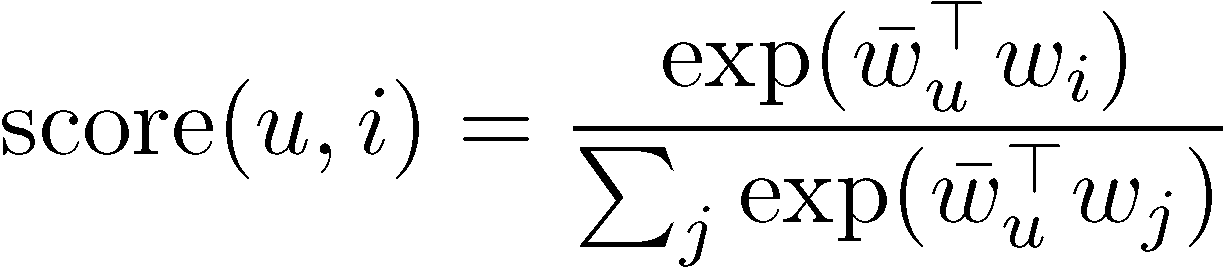 Representa la fórmula utilizada para calcular las puntuaciones de cada elemento de las recomendaciones.