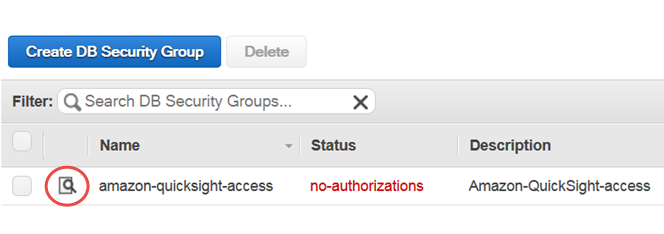 DB Security Groups table showing amazon-quicksight-access with no-authorizations status.