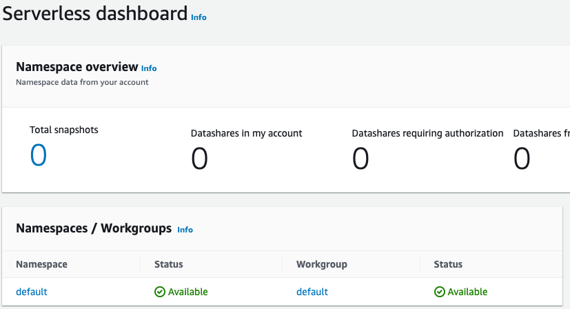 Una vez finalizada la configuración, el grupo de trabajo y el espacio de nombres estarán disponibles para utilizarlos.