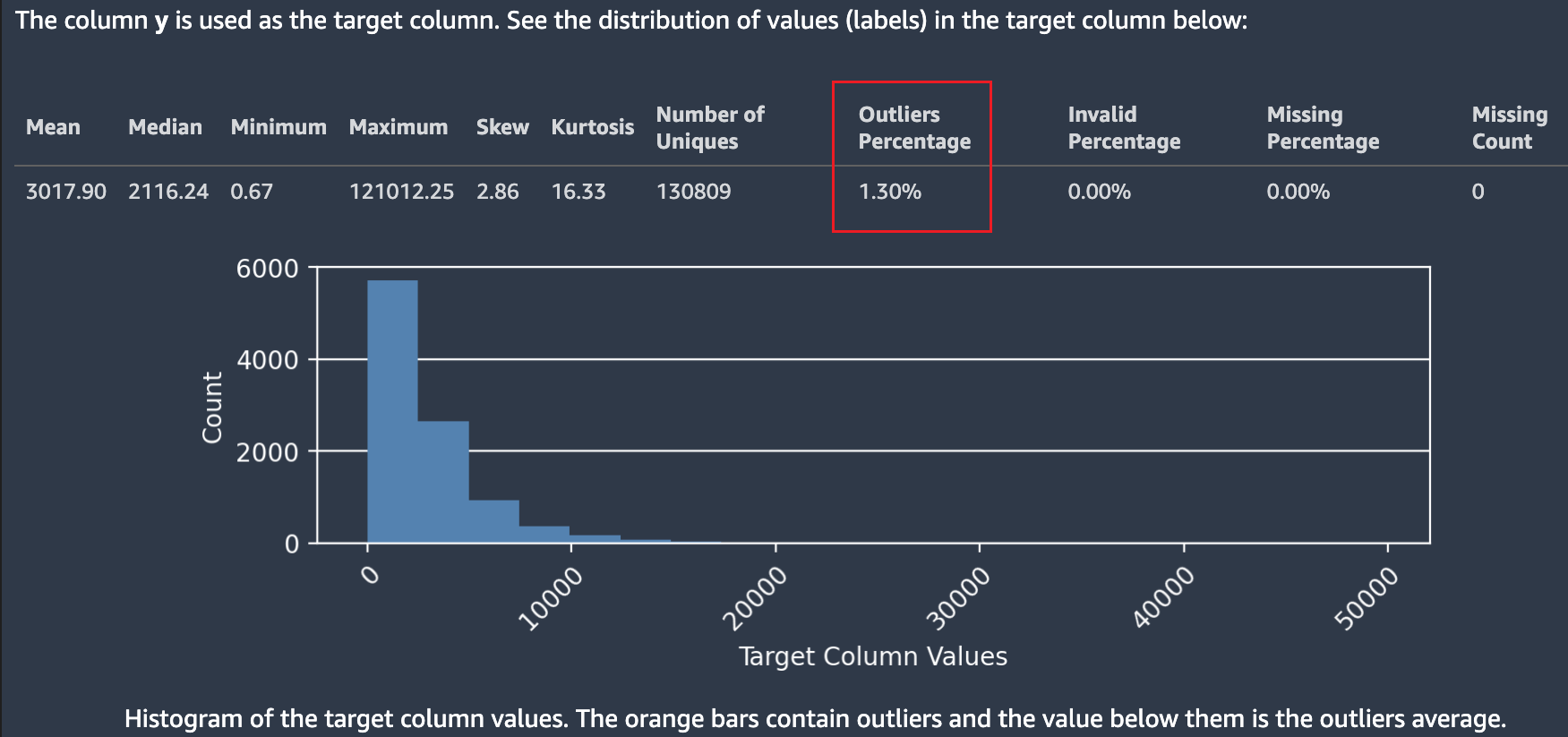 Informe de datos de Piloto automático sobre la distribución de los valores de la columna objetivo.