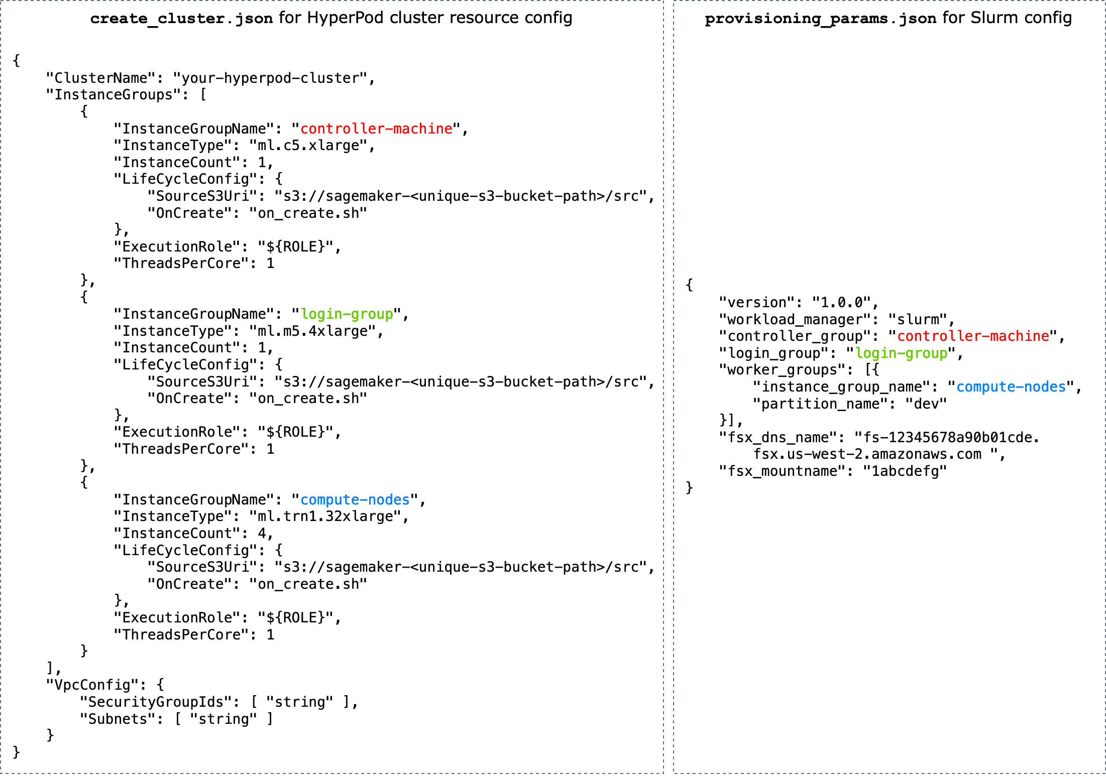 Comparación directa entre archivos.json.