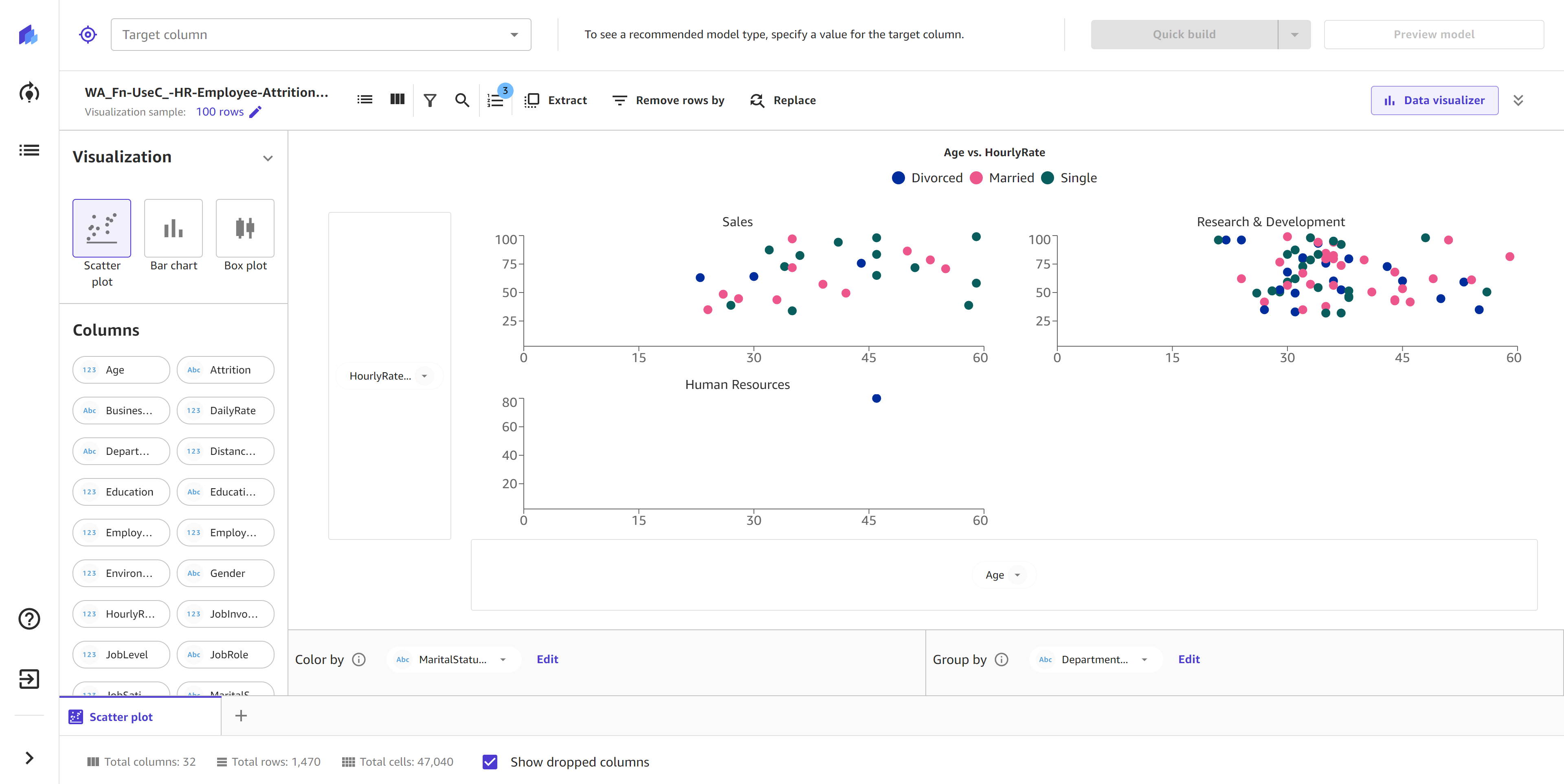 Captura de pantalla de un gráfico de dispersión en la vista del Visualizador de datos de la aplicación de Canvas.