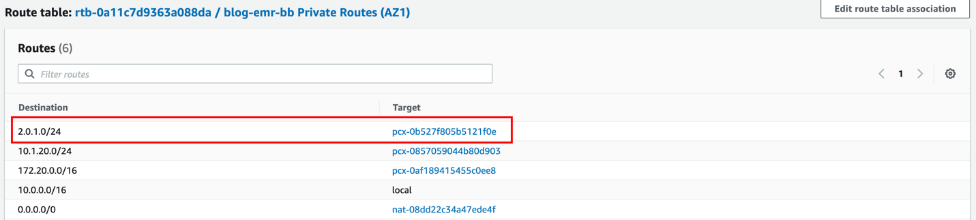 Tabla de enrutamiento de una subred VPC de Studio que muestra las rutas que salen de la cuenta de Studio al rango de IP de la VPC de Amazon EMR (aquí 2.0.1.0/24) a través de la interconexión