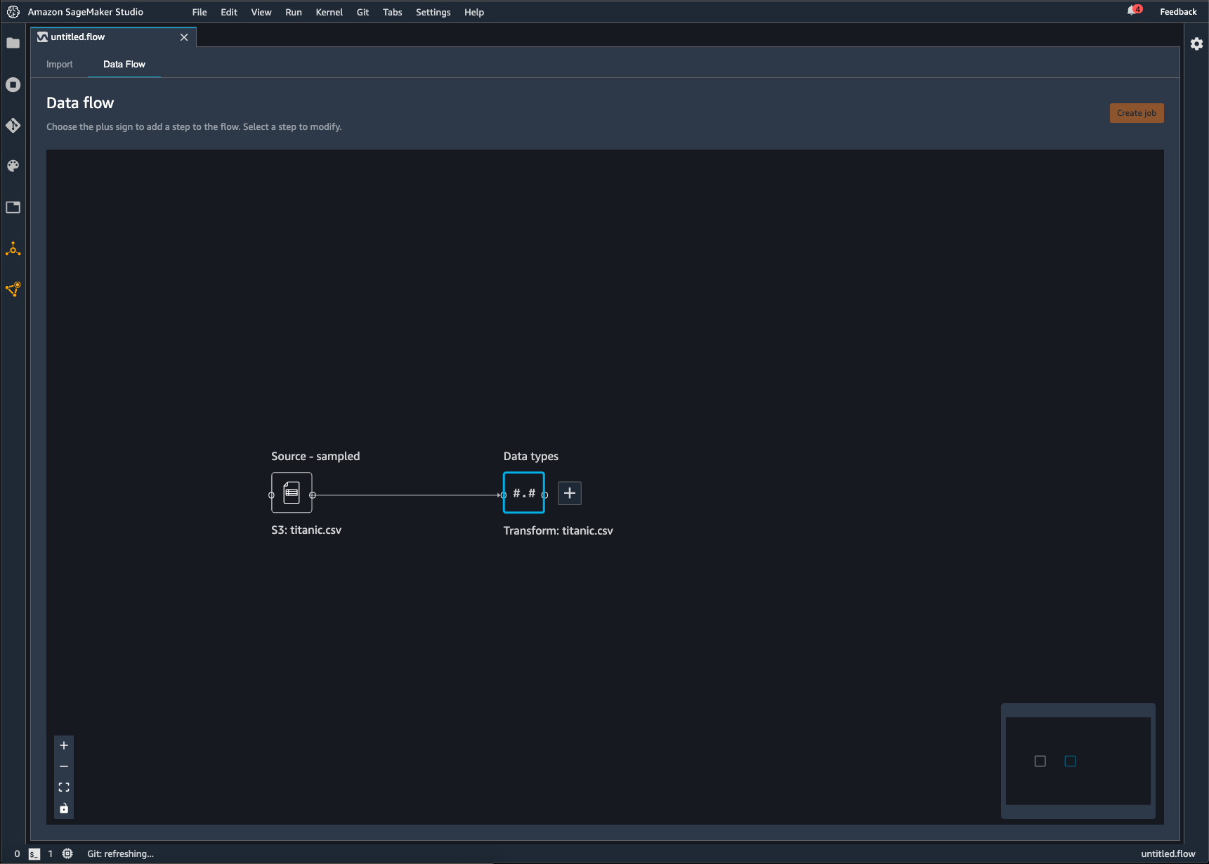 Ejemplo de flujo de datos en la consola de Data Wrangler.