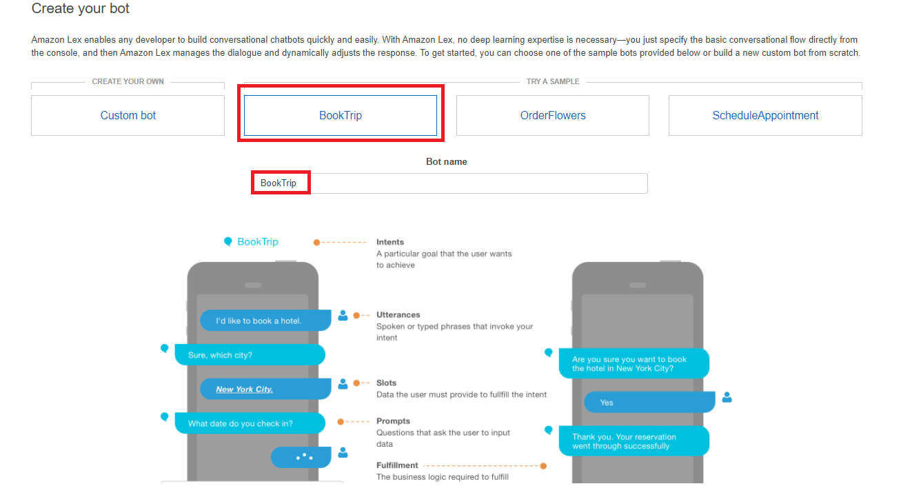 Interface for creating a chatbot, showing BookTrip sample with conversation flow and components.