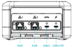 El panel posterior del dispositivo Snowcone muestra los puertos de RJ45 conexión USB -C y USB -C PD.