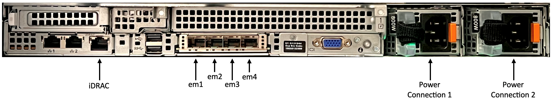 dos aparatos de hardware traseros con etiquetas para los conectores de red y alimentación.