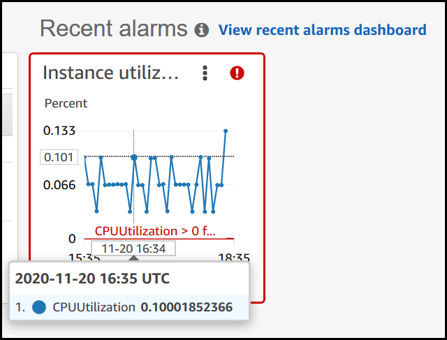 Un widget de alarma en la sección “Recent alarms” (Alarmas recientes) de la pestaña “Application Manager Monitoring” (Monitoreo del Administrador de aplicaciones).