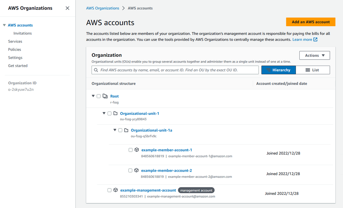 Un ejemplo de una organización AWS Organizations con ejemplos de cuentas de administración y de miembros.