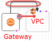 Traçage d'une ligne de connecteur pour créer une connexion (sous forme de flèche).