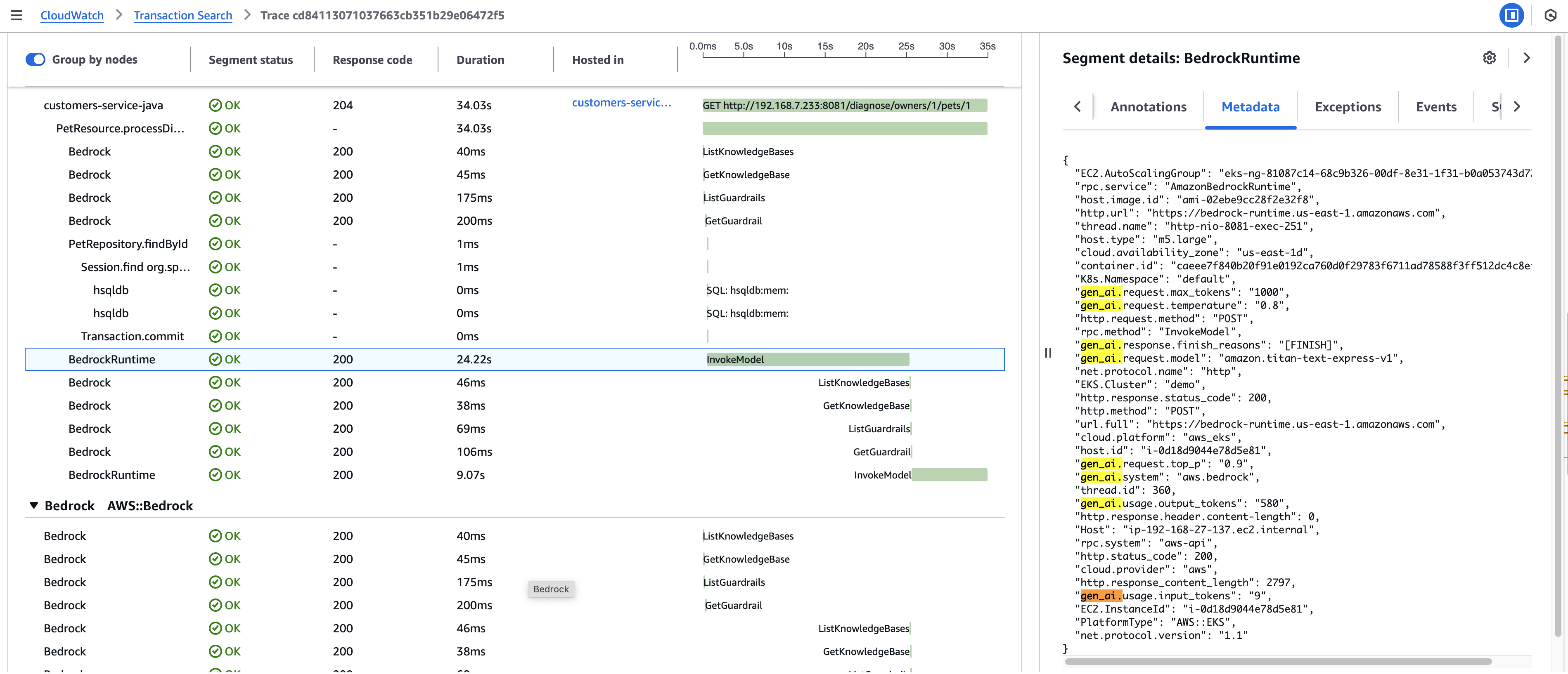 Attributs GenAI utilisant la vigie applicative.