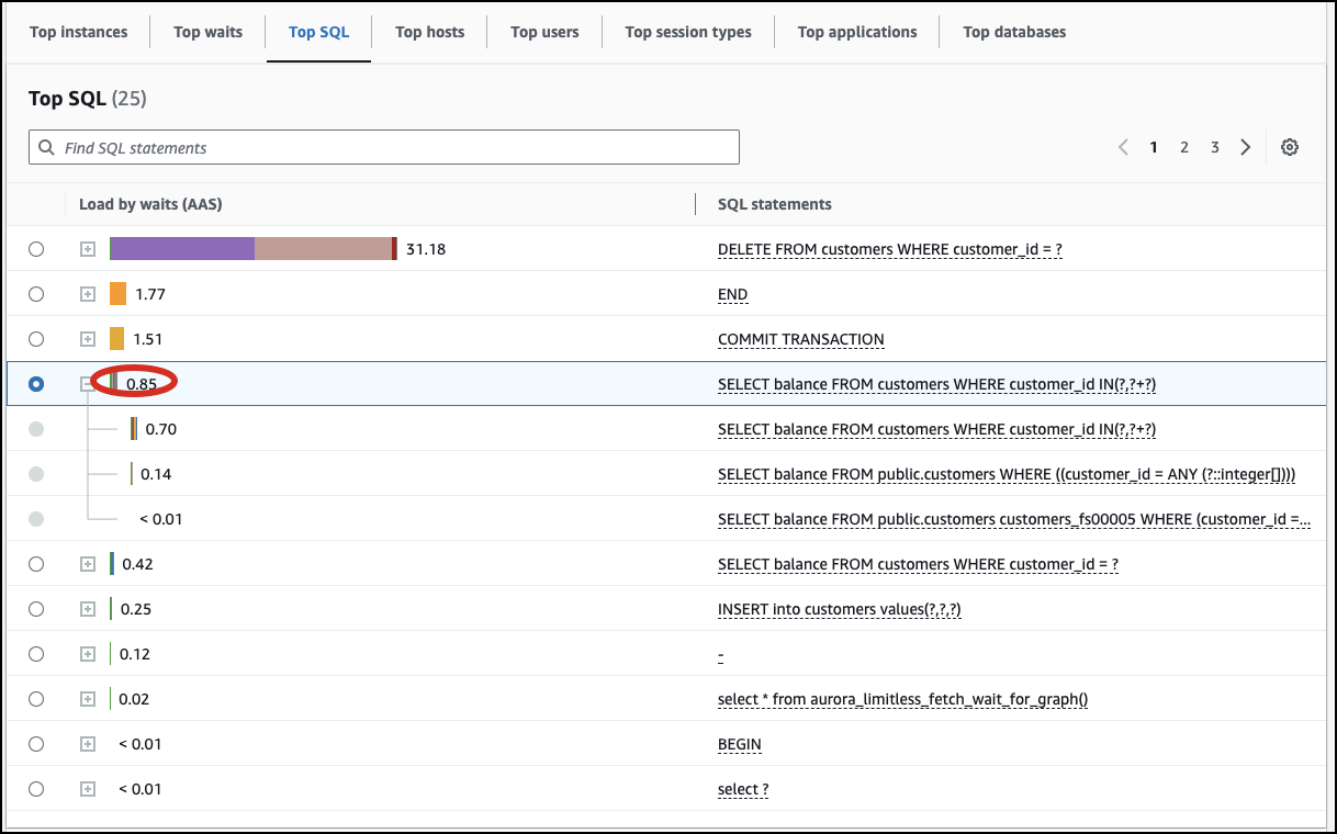 Choisissez une SQL déclaration pour la développer.