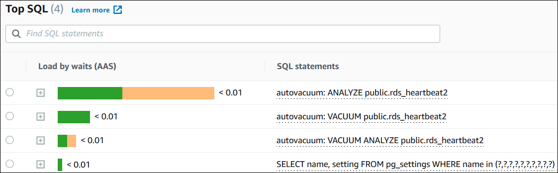 SQLtexte