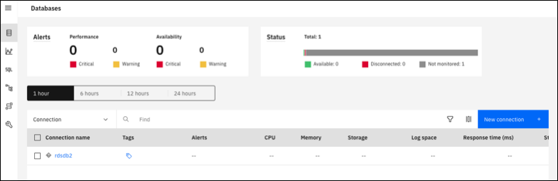 La fenêtre d'aperçu des bases de données dansIBM Db2 Data Management Console.