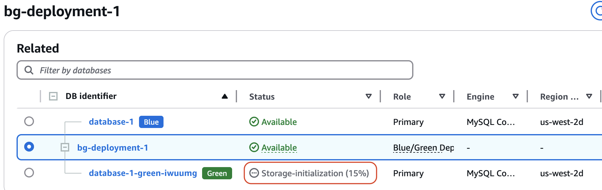 Indicateur de progression de l'initialisation du stockage pour un déploiement bleu/vert