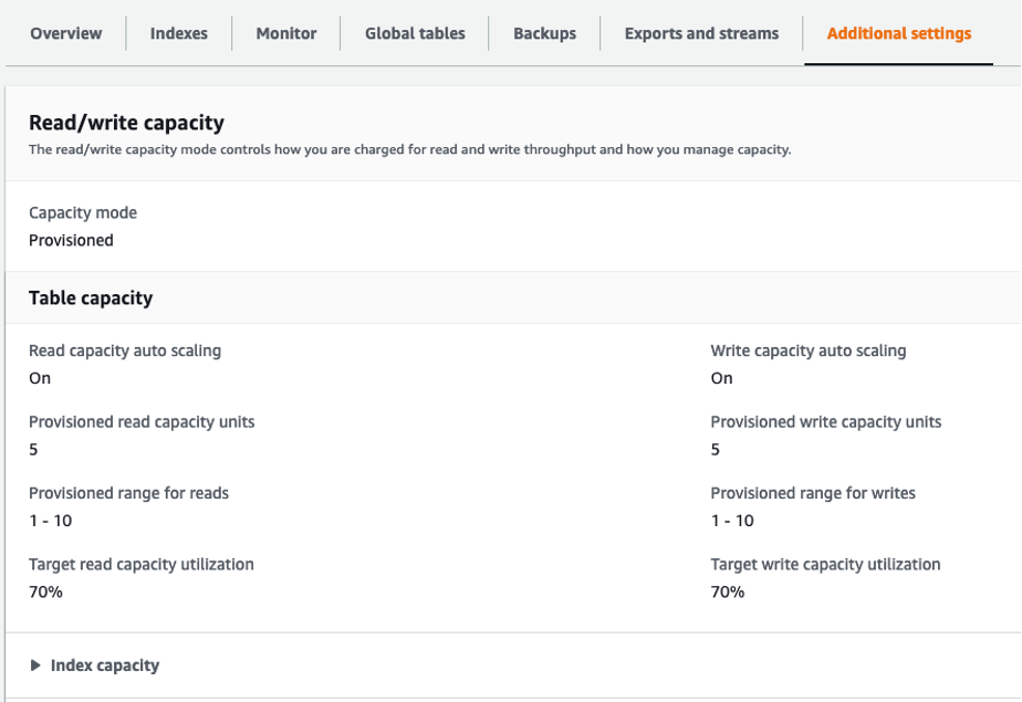 Page détaillée de la table DynamoDB avec paramètres de mise à l'échelle automatique. Passez en revue l'utilisation de la capacité allouée et ajustez-la selon les besoins.