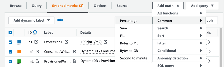 CloudWatch console. La fonction Pourcentage est sélectionnée une deuxième fois pour les métriques représentées graphiquement.