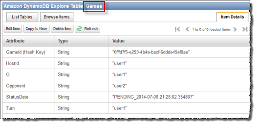 Capture d'écran de la console de la table des attributs.