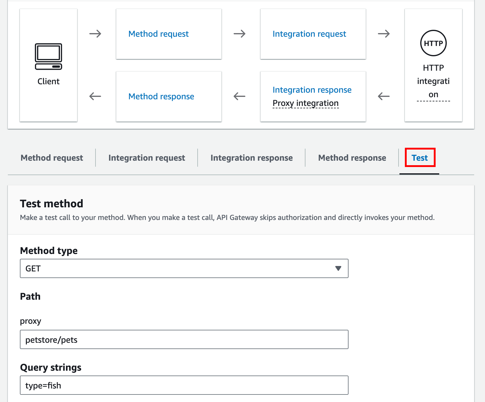 Utilisez la fonction de test pour tester une méthode.