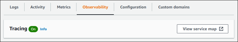 Page du tableau de bord du service App Runner affichant l'onglet d'observabilité