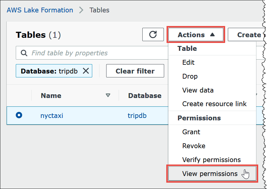 Choisissez View permissions (Afficher les autorisations) pour vérifier les autorisations que vous avez accordées.