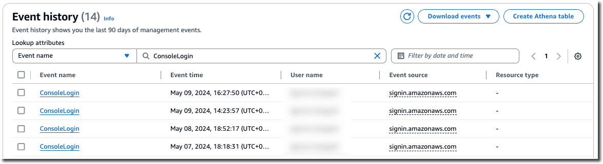 La page CloudTrail d'historique des événements a filtré sur l'ConsoleLoginévénement.