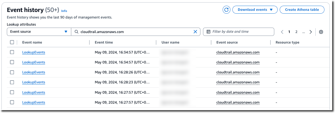 La page CloudTrail d'historique des événements est filtrée sur une source d'événement spécifique