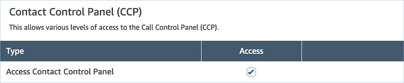 Autorisations d'accès appliquées pour l'accès au panneau de configuration des contacts (CCP).