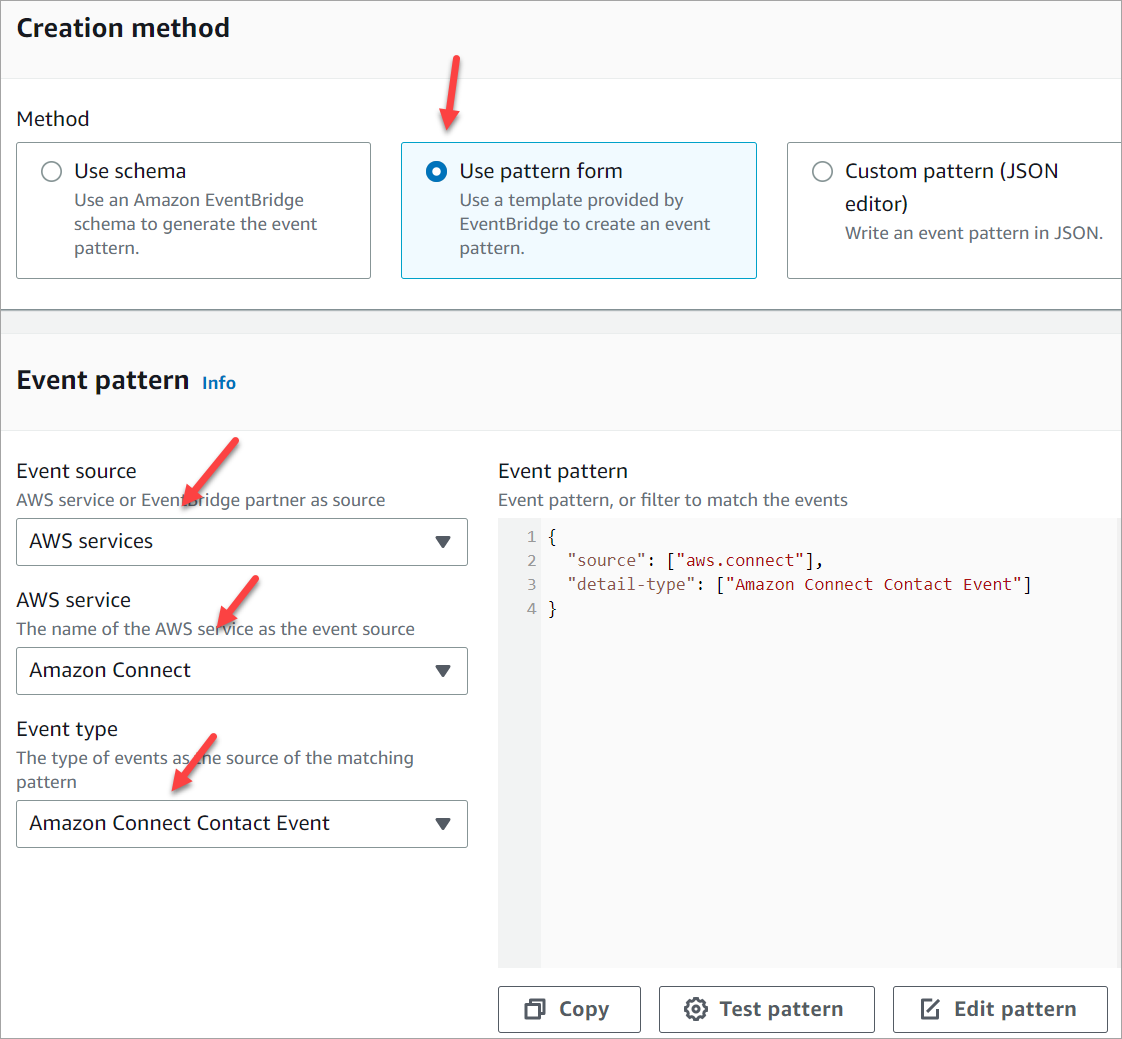 Les sections Méthode de création et Modèle d'événement de la page Détails de la règle par défaut.