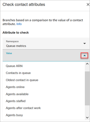 Page de propriétés du bloc Vérifier les attributs de contact, l'Espace de nom est défini sur Métriques de file d'attente.