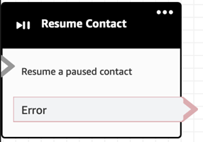 Bloc Reprendre contact configuré