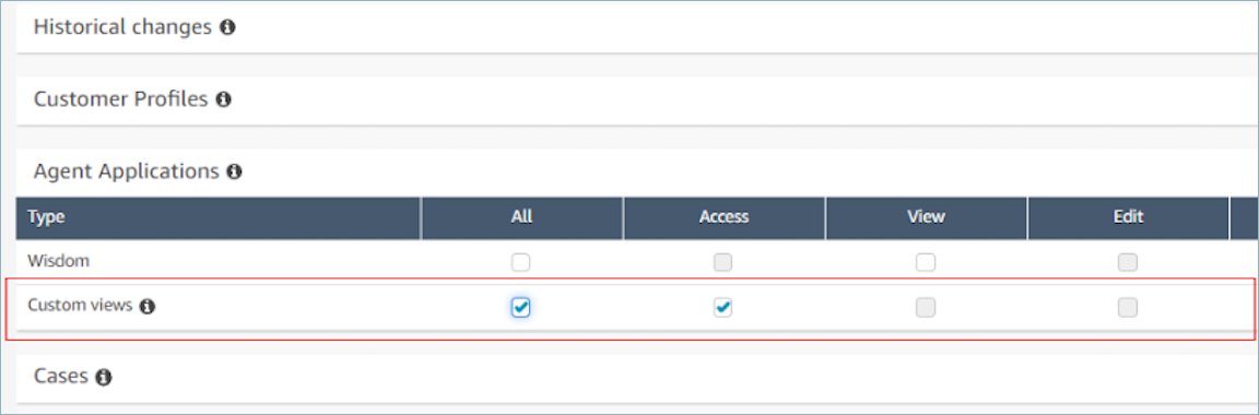 La page Autorisations du profil de sécurité, la section des applications de l'agent, l'autorisation des vues personnalisées