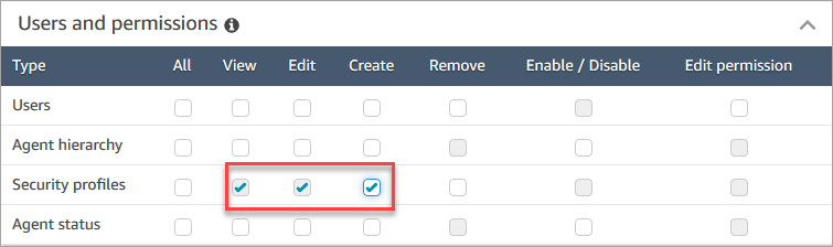 Section Utilisateurs et autorisations de la page Profils de sécurité.