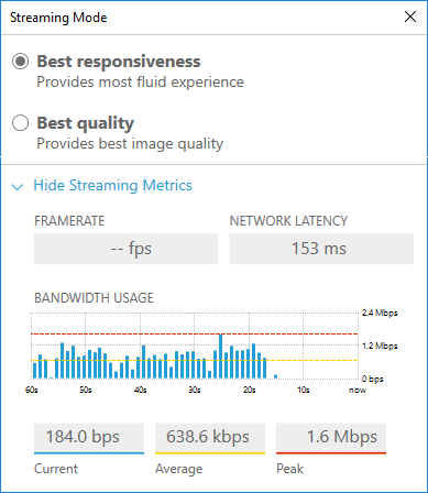 Exemple de données de métriques de streaming.