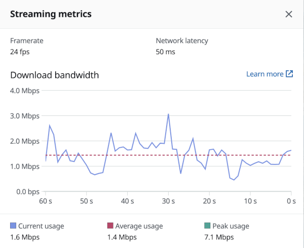 Exemple de données de métriques de streaming