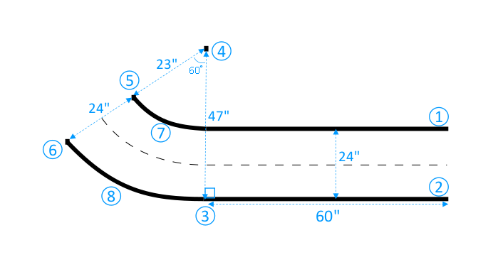 Image : segment incurvé à 60 degrés d'une DeepRacer piste AWS.