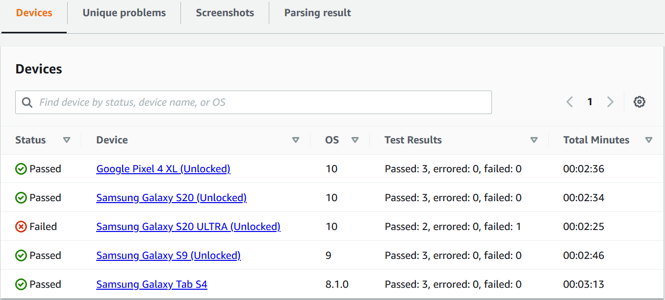 Device Farm device summary results.