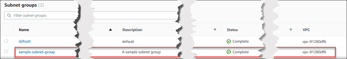 Capture d’écran montrant les informations d’un groupe de sous-réseaux.