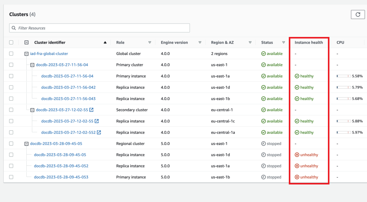 Cluster table showing instance health status, with healthy and unhealthy instances highlighted.