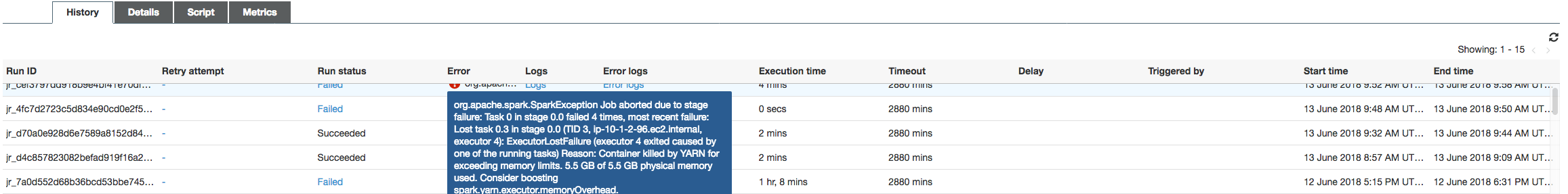 Le message d'erreur affiché sur la console AWS Glue.