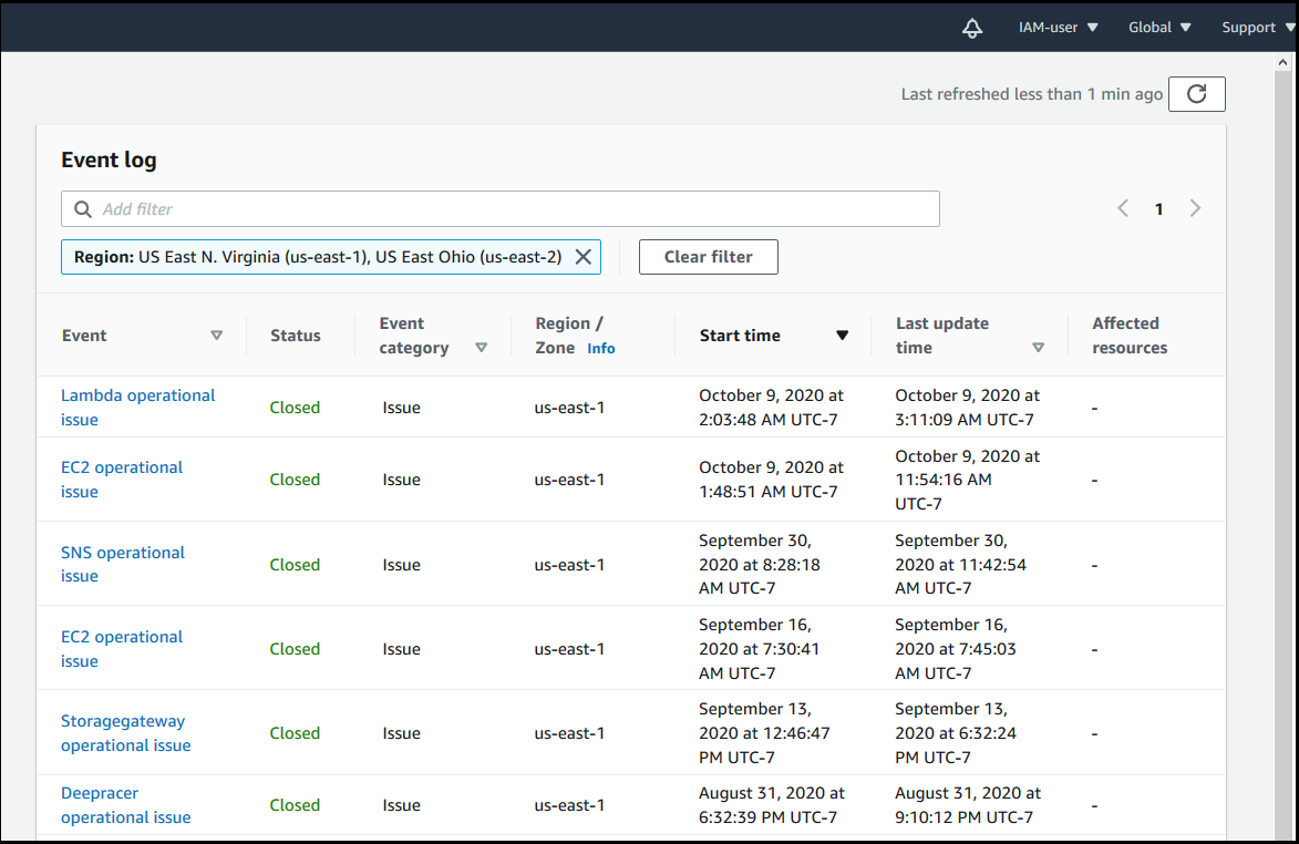 Capture d'écran de l'onglet du journal des événements dans la AWS Health console.