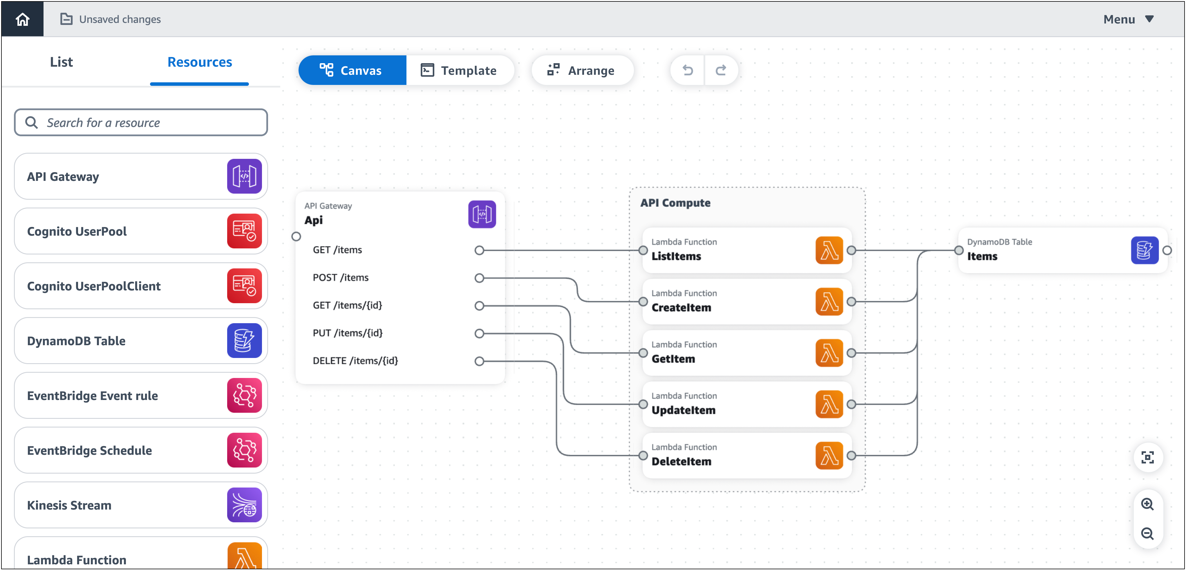 La démo d'Infrastructure Composer, présentant une application CRUD sans serveur de base.