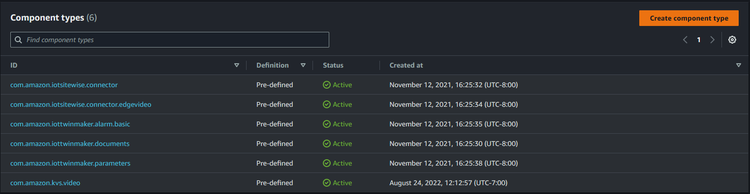 La page de console des types de composants avec une liste de plusieurs types de composants prédéfinis.