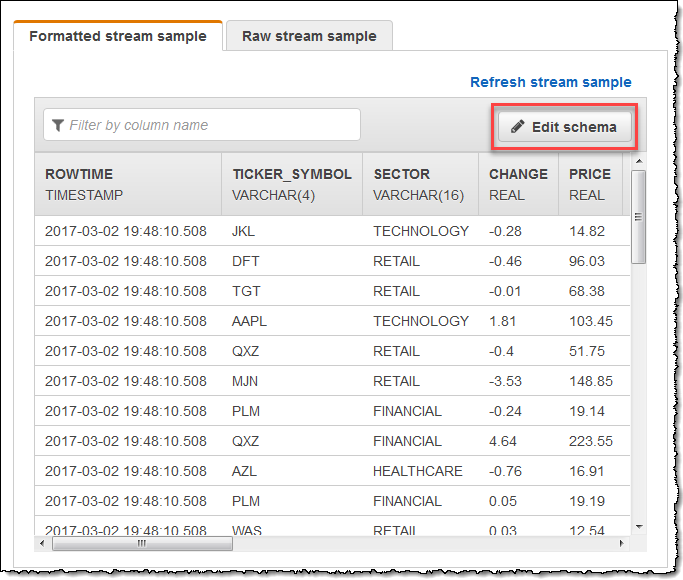 Capture d'écran de l'onglet Formatted stream sample (Échantillon de flux formaté) contenant des données boursières, avec le bouton Edit schema (Modifier schéma) mis en surbrillance.