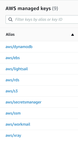 Alias dans la page Clés gérées par AWS de la console AWS KMS